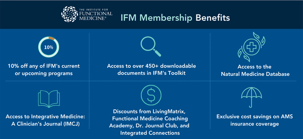 IFM Membership Benefits